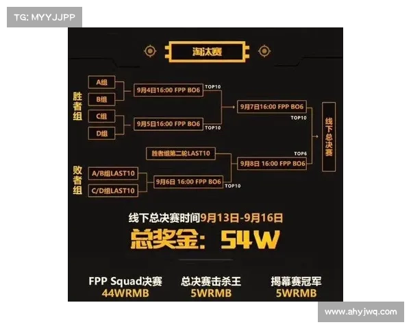 掌握激战游戏换线技巧巧妙布局提升战斗胜率关键攻略 掌握激战游戏换线技巧巧妙布局提升战斗胜率关键攻略