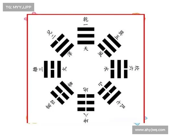 古代阴阳符文与宇宙观互动关系的深度探索与哲学意义解析 古代阴阳符文与宇宙观互动关系的深度探索与哲学意义解析