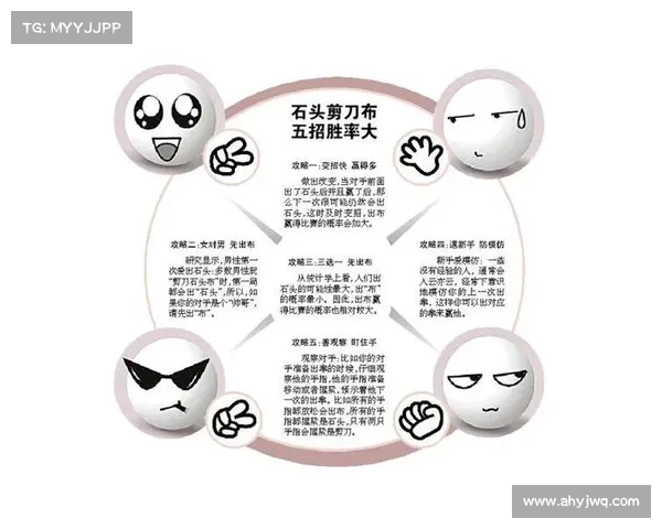 六杀争夺战中五大制胜策略及其应对技巧分析 六杀争夺战中五大制胜策略及其应对技巧分析