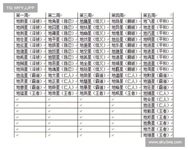 梦幻西游单机版五大秘籍全解析 快速上手轻松掌握技巧