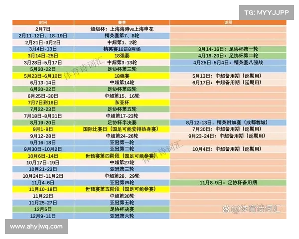 2025澳洲杯开赛时间及详细赛程安排一览